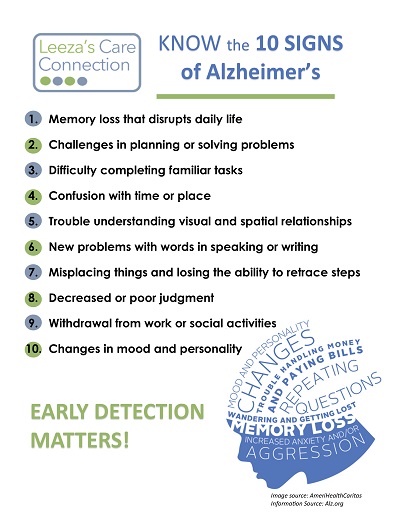 10 Signs of Alzheimers.jpg