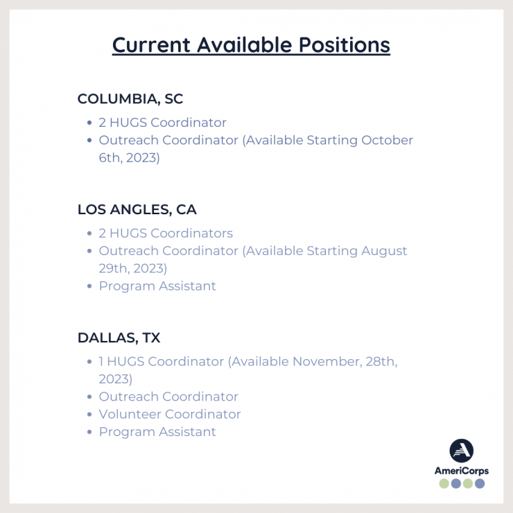Current Available Positions.png